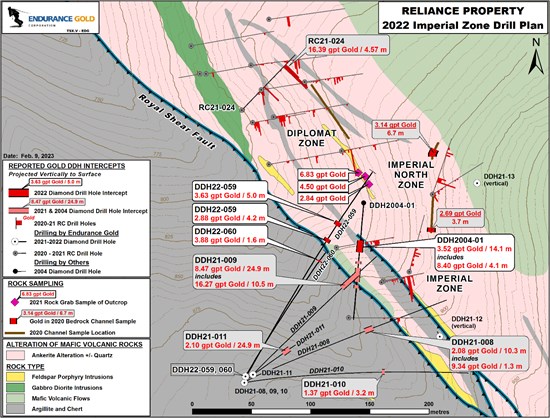 Cannot view this image? Visit: https://www.miningstockeducation.com/wp-content/uploads/2023/02/154216_4e7f8a7304138a84_003.jpg
