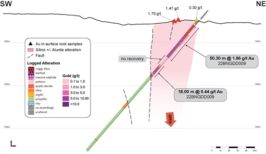 Cannot view this image? Visit: https://www.miningstockeducation.com/wp-content/uploads/2023/02/154228_d6ba299e94bdfb44_003.jpg