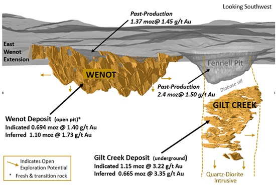 Cannot view this image? Visit: https://www.miningstockeducation.com/wp-content/uploads/2023/02/154366_17cdf3f4b404e950_001.jpg