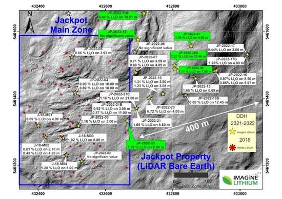 Cannot view this image? Visit: https://www.miningstockeducation.com/wp-content/uploads/2023/02/154819_88553476a47b0bbc_002.jpg