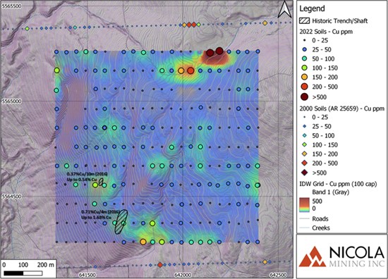 Cannot view this image? Visit: https://www.miningstockeducation.com/wp-content/uploads/2023/02/155456_diagram02.jpg