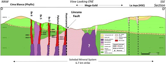 Cannot view this image? Visit: https://www.miningstockeducation.com/wp-content/uploads/2023/02/155694_f00626cd34de6b7e_002.jpg
