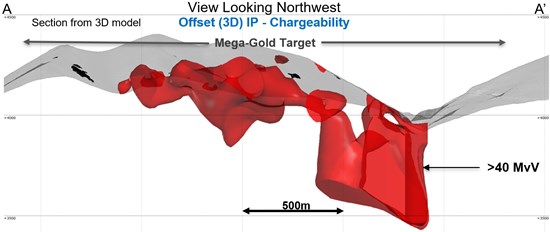 Cannot view this image? Visit: https://www.miningstockeducation.com/wp-content/uploads/2023/02/155694_f00626cd34de6b7e_005.jpg