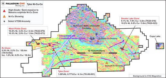 Cannot view this image? Visit: https://www.miningstockeducation.com/wp-content/uploads/2023/02/155807_3d335b08143a2a07_001.jpg