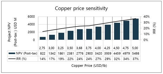 Cannot view this image? Visit: https://www.miningstockeducation.com/wp-content/uploads/2023/02/155910_44e725f4942f2b7c_003.jpg