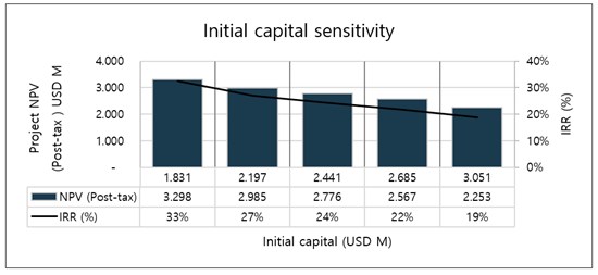 Cannot view this image? Visit: https://www.miningstockeducation.com/wp-content/uploads/2023/02/155910_44e725f4942f2b7c_006.jpg