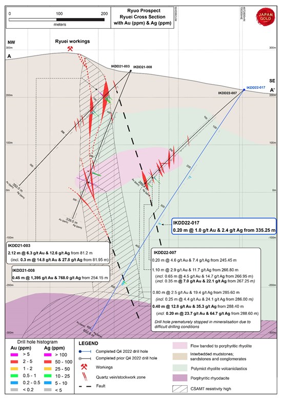 Cannot view this image? Visit: https://www.miningstockeducation.com/wp-content/uploads/2023/02/156049_a3d434fbd4d0596c_004.jpg