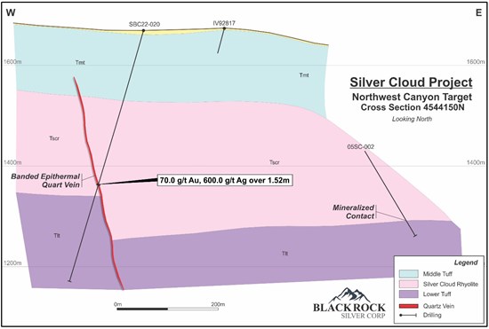Cannot view this image? Visit: https://www.miningstockeducation.com/wp-content/uploads/2023/02/156167_db869ccd94ffead6_003.jpg