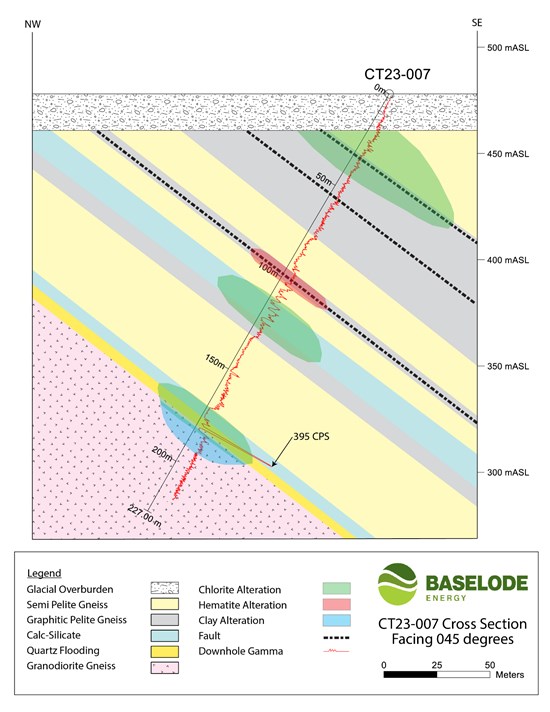 Cannot view this image? Visit: https://www.miningstockeducation.com/wp-content/uploads/2023/02/156217_0dda794a64e0e9c2_008.jpg