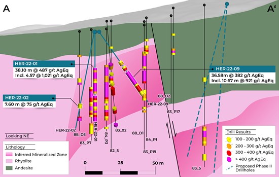 Cannot view this image? Visit: https://www.miningstockeducation.com/wp-content/uploads/2023/02/156441_942c8af1840109fc_003.jpg