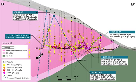 Cannot view this image? Visit: https://www.miningstockeducation.com/wp-content/uploads/2023/02/156441_942c8af1840109fc_005.jpg