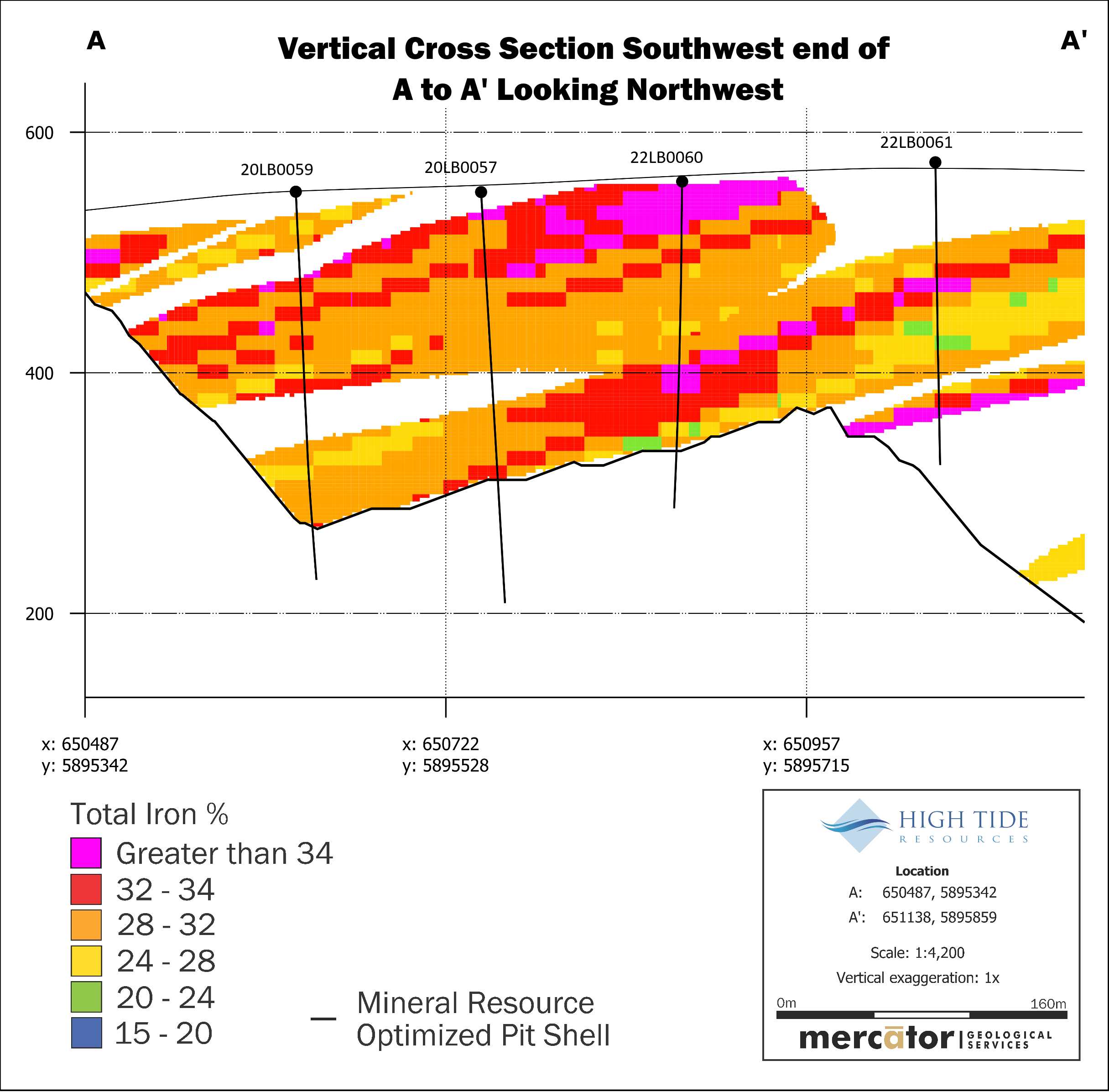 High Tide Resources Corp., Thursday, February 23, 2023, Press release picture