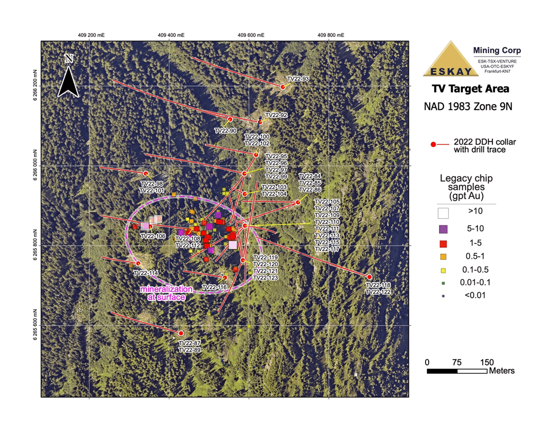 Eskay Mining Corp., Thursday, February 23, 2023, Press release picture