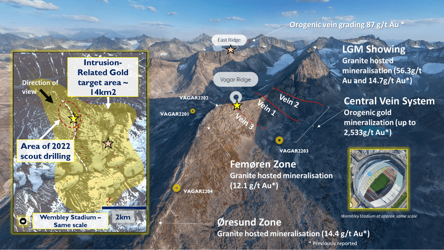 Amaroq Minerals Ltd., Tuesday, February 7, 2023, Press release picture