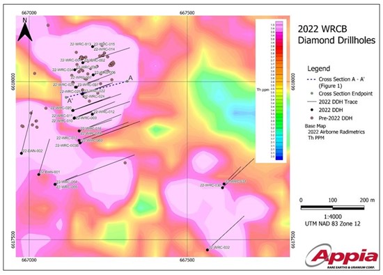 Cannot view this image? Visit: https://www.miningstockeducation.com/wp-content/uploads/2023/03/156928_fig2appia_550.jpg