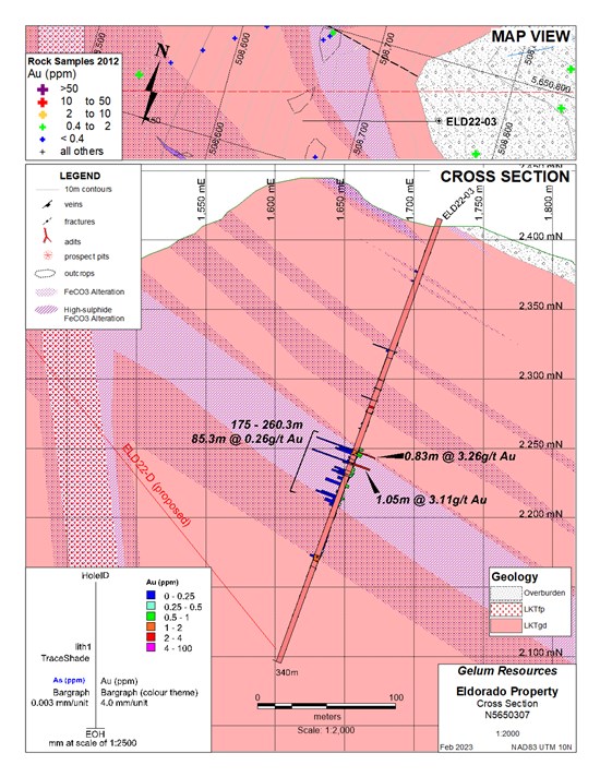 Cannot view this image? Visit: https://www.miningstockeducation.com/wp-content/uploads/2023/03/157270_3c780641a4bff880_008.jpg