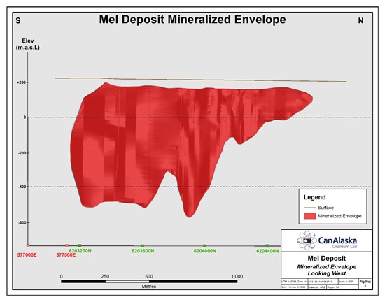 Cannot view this image? Visit: https://www.miningstockeducation.com/wp-content/uploads/2023/03/157302_e438232994aef8d2_004.jpg