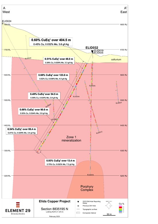 Cannot view this image? Visit: https://www.miningstockeducation.com/wp-content/uploads/2023/03/157308_6ff972e3b4011b7a_002.jpg