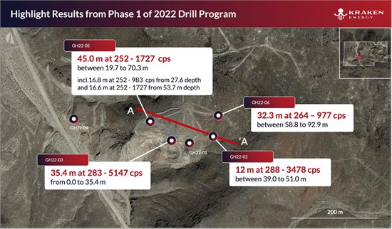 Cannot view this image? Visit: https://www.miningstockeducation.com/wp-content/uploads/2023/03/157313_923c1ad67459aa99_001.jpg