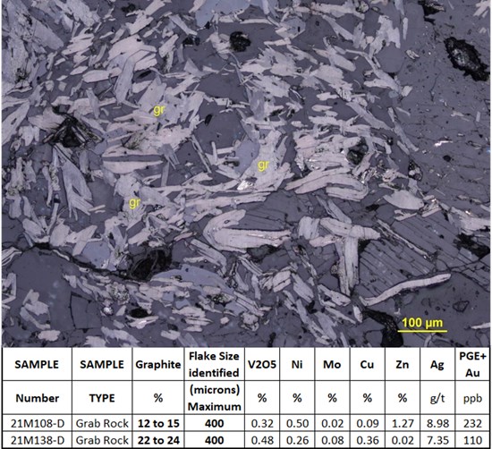 Cannot view this image? Visit: https://www.miningstockeducation.com/wp-content/uploads/2023/03/157492_9dc6aca7f46a8ae9_006.jpg