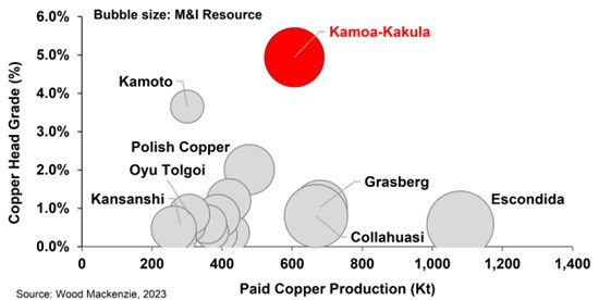 Cannot view this image? Visit: https://www.miningstockeducation.com/wp-content/uploads/2023/03/158213_ce549303d451d8ca_003.jpg