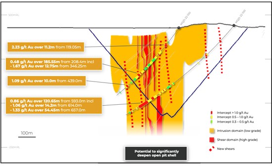 Cannot view this image? Visit: https://www.miningstockeducation.com/wp-content/uploads/2023/03/158334_fe74b843e49a68d9_003.jpg