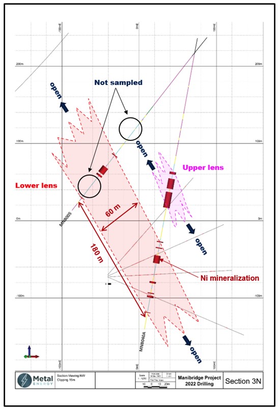 Cannot view this image? Visit: https://www.miningstockeducation.com/wp-content/uploads/2023/03/158564_figure02resized.jpg