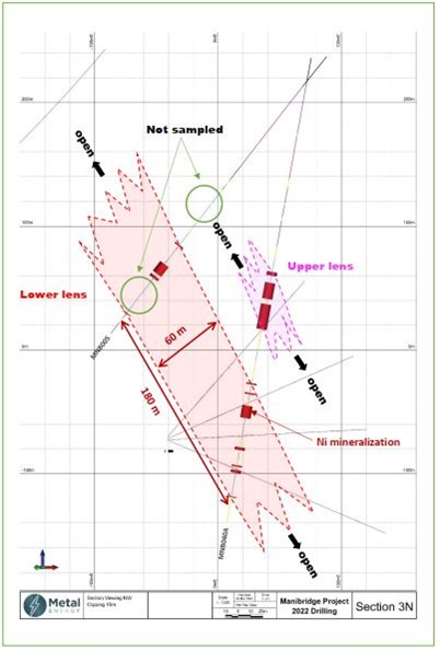 Cannot view this image? Visit: https://www.miningstockeducation.com/wp-content/uploads/2023/03/158720_mistangofig2a_402.jpg