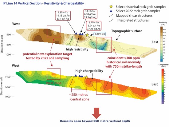 Cannot view this image? Visit: https://www.miningstockeducation.com/wp-content/uploads/2023/03/159202_657e348e143a5b67_003.jpg