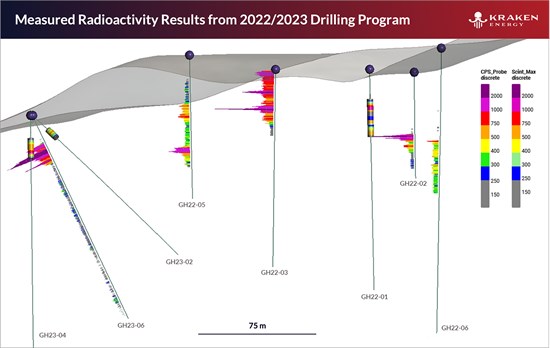 Cannot view this image? Visit: https://www.miningstockeducation.com/wp-content/uploads/2023/03/159390_4542503384eb48d7_002.jpg