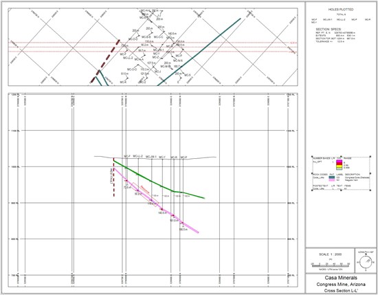Cannot view this image? Visit: https://www.miningstockeducation.com/wp-content/uploads/2023/03/159403_20d836fb9436a865_005.jpg