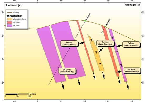 Cannot view this image? Visit: https://www.miningstockeducation.com/wp-content/uploads/2023/03/159429_02ebc70ce406eb0f_003.jpg
