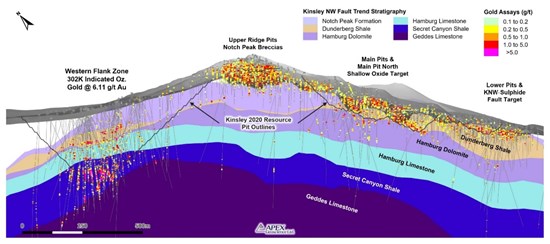 Cannot view this image? Visit: https://www.miningstockeducation.com/wp-content/uploads/2023/03/159540_1781e61504886ae4_002.jpg