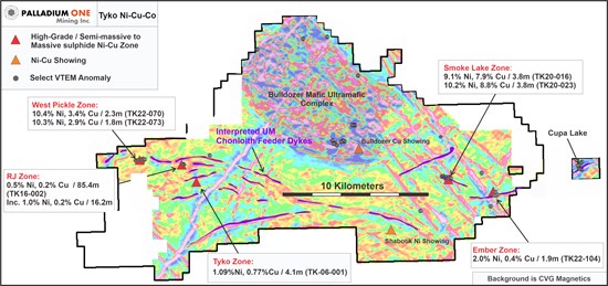 Cannot view this image? Visit: https://www.miningstockeducation.com/wp-content/uploads/2023/03/159861_9c58986a9486b8ed_001.jpg