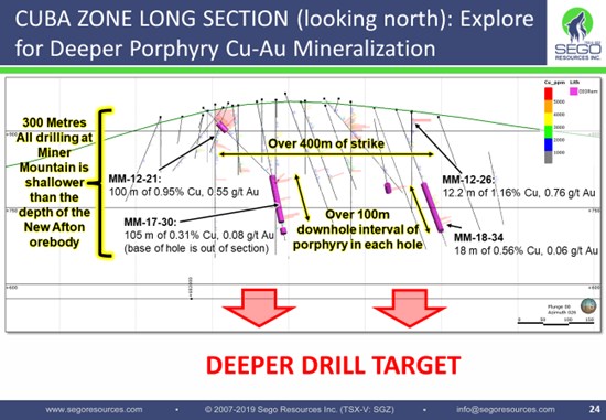 Cannot view this image? Visit: https://www.miningstockeducation.com/wp-content/uploads/2023/03/160213_67c7588334eb9893_003.jpg