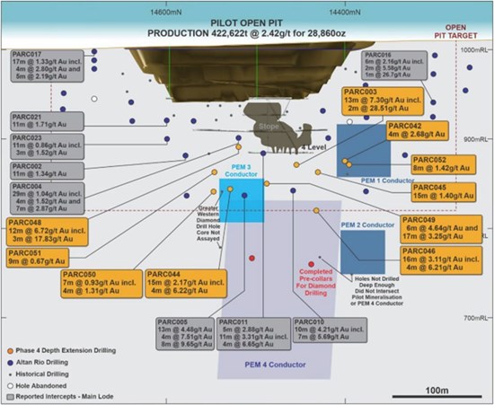 Cannot view this image? Visit: https://www.miningstockeducation.com/wp-content/uploads/2023/03/160303_88f6d844146ad982_003.jpg
