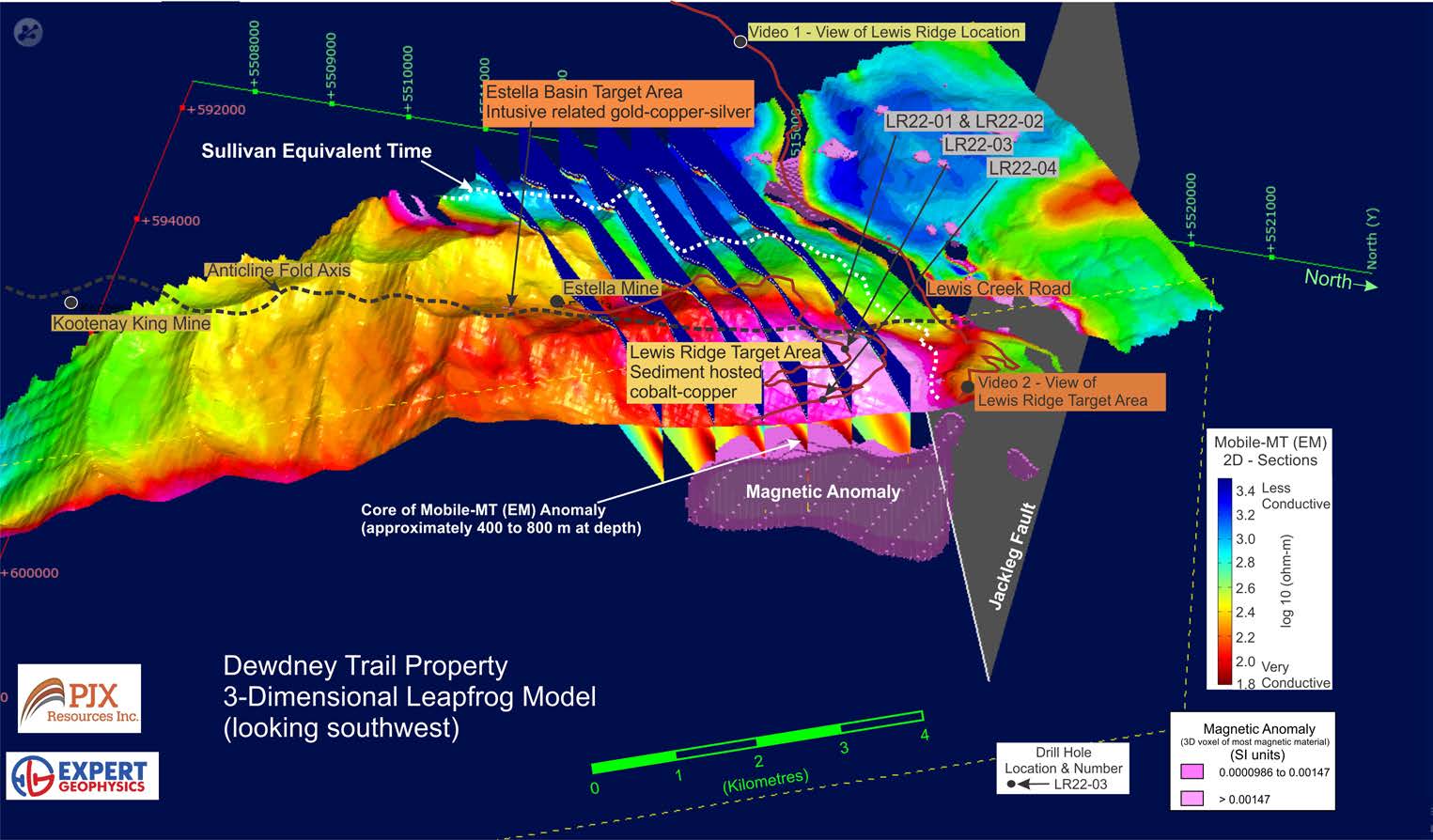 PJX Resources Inc., Wednesday, March 29, 2023, Press release picture