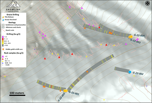 Snowline Gold Corp., Tuesday, March 7, 2023, Press release picture