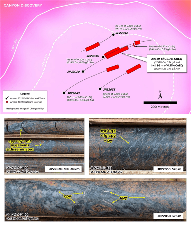Amarc Resources Ltd. , Wednesday, March 1, 2023, Press release picture