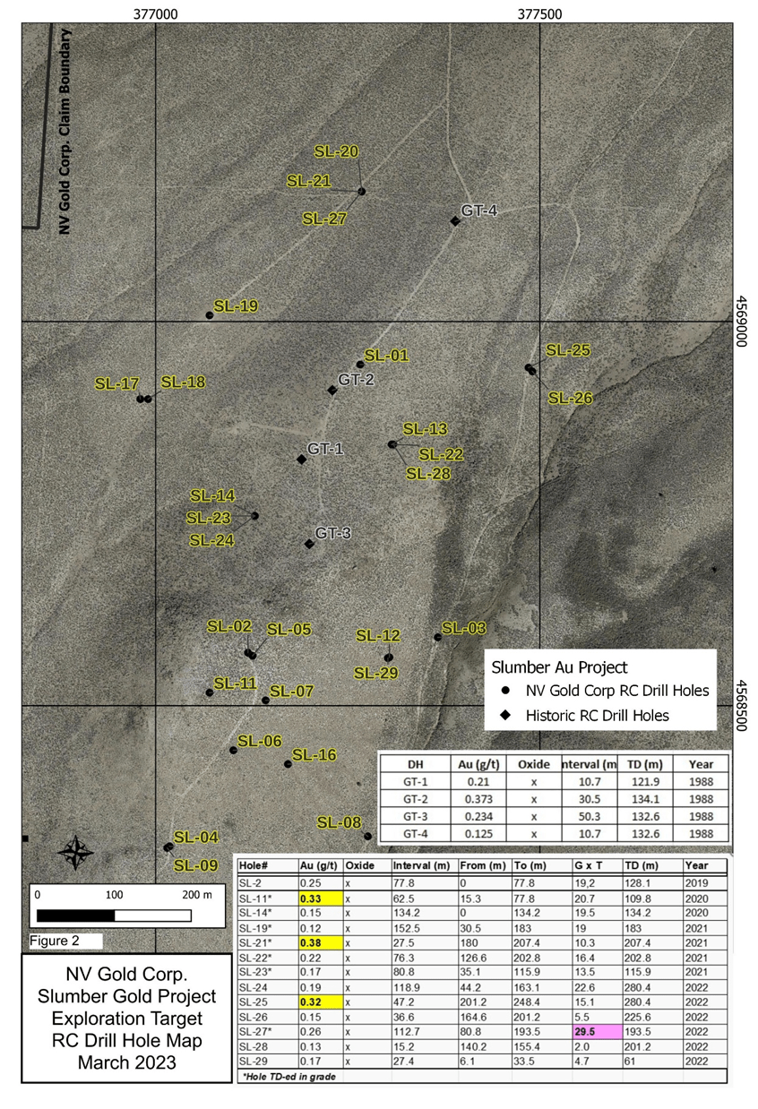 NV Gold Corporation, Tuesday, March 21, 2023, Press release picture