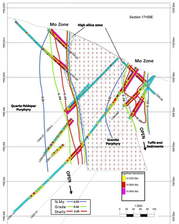 Granite Creek Copper Ltd., Thursday, March 23, 2023, Press release picture