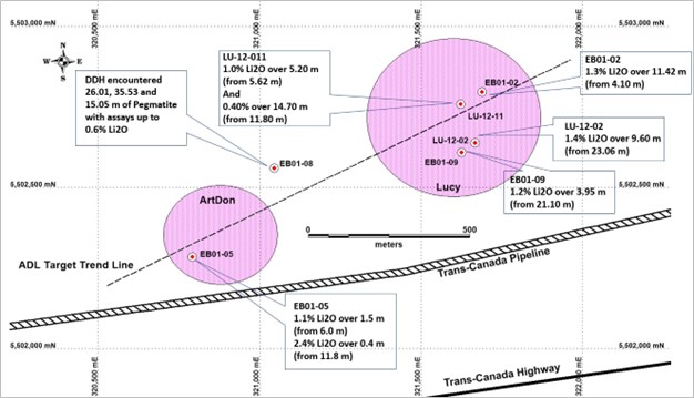 Grid Metals Corp., Tuesday, March 28, 2023, Press release picture