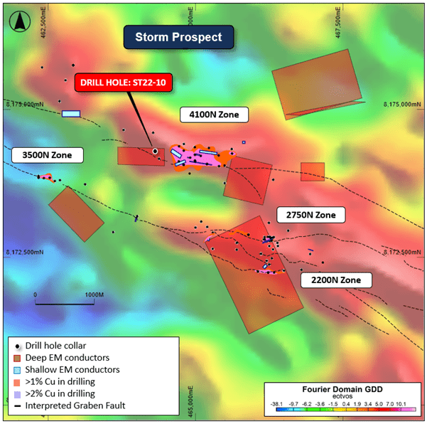 Aston Bay Holdings Ltd., Thursday, March 30, 2023, Press release picture