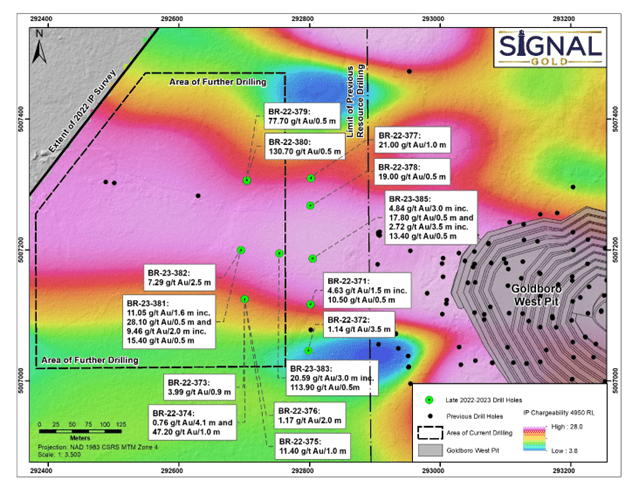 Signal Gold Inc., Thursday, March 23, 2023, Press release picture