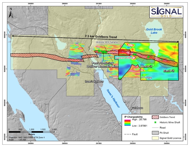 Signal Gold Inc., Thursday, March 23, 2023, Press release picture