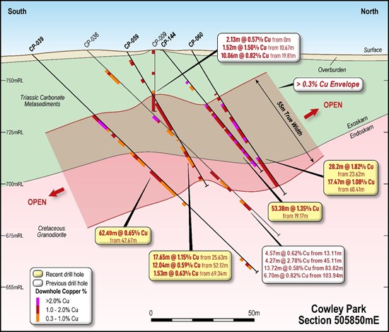 Cannot view this image? Visit: https://www.miningstockeducation.com/wp-content/uploads/2023/04/160995_b0e50f94c46cb80c_003.jpg