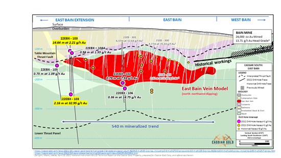 Cannot view this image? Visit: https://www.miningstockeducation.com/wp-content/uploads/2023/04/161147_7b4a813194ce7810_003.jpg
