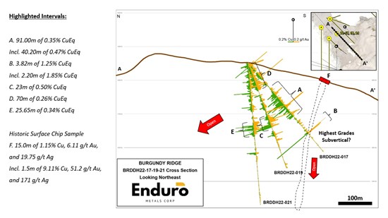Cannot view this image? Visit: https://www.miningstockeducation.com/wp-content/uploads/2023/04/161154_78529ec0e496caf6_003.jpg