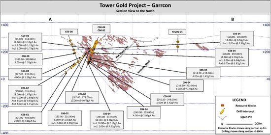Cannot view this image? Visit: https://www.miningstockeducation.com/wp-content/uploads/2023/04/161879_8a9547aa54fc28e3_004.jpg