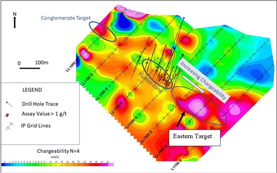 Cannot view this image? Visit: https://www.miningstockeducation.com/wp-content/uploads/2023/04/161937_figure3_550.jpg